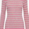 ICHI Fijngebreide Truien Trui Dames Grijs / Rosa -Dameskleding Verkoop Winkel 1482d79c20f3d5dcffb57740b3c1a852