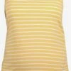 Ulla Popken Spaghetti Tops Top Dames Lichtgeel -Dameskleding Verkoop Winkel 9f2e405a21f4378f6dafcb8cef79a1dc