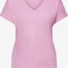 ESPRIT T-shirts Shirt Dames Orchidee 2 ESPRIT T-shirts Shirt Dames Orchidee -Dameskleding Verkoop Winkel bec4856ce02ee4e8742c7dd66fe7f964