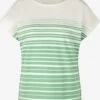Tom Tailor T-shirts Shirt Dames Lichtgroen 2 Tom Tailor T-shirts Shirt Dames Lichtgroen -Dameskleding Verkoop Winkel fa28c309b4105881917d78fe67b09e78